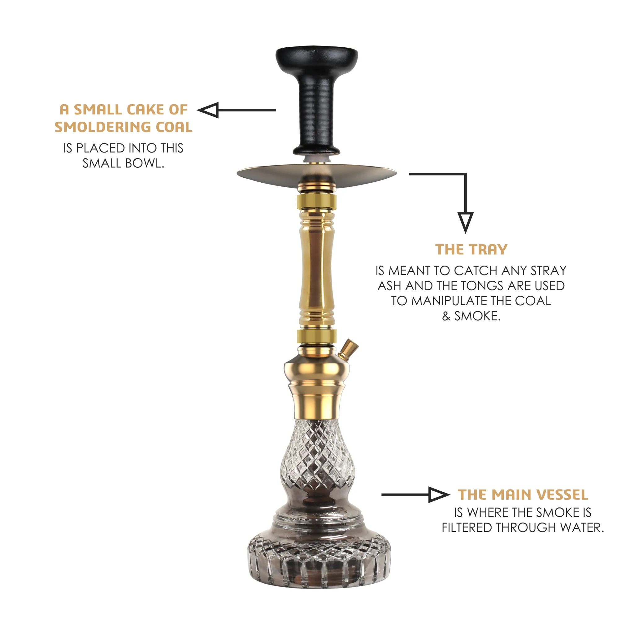 cocoyaya-hookah-parts COCOYAYA Jade Series - Pablo Hookah - Image 4