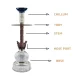 COCOYAYA Conquer Series - Niko Hookah - Image 3